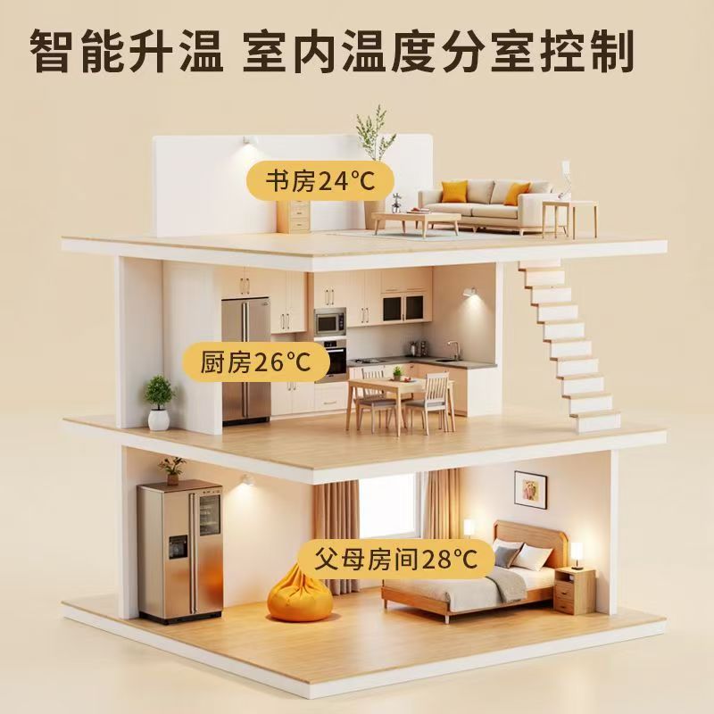 阿合奇县 石墨烯电地暖公司哪家好？户型适配方案指南